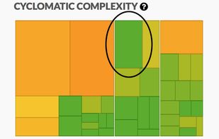 Cauditor screenshot 1