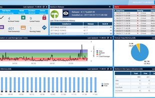 Cavisson NetStorm screenshot 1