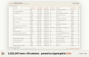 CSV grid: 2,022,947 rows × 50 columns · parsed to a typed grid in 2.6 s