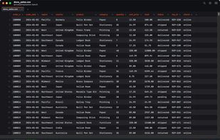 Two million rows of order data in the grid — click any header to sort, double-click any cell to edit.