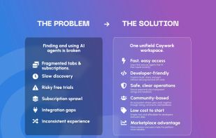 Caywork screenshot 1