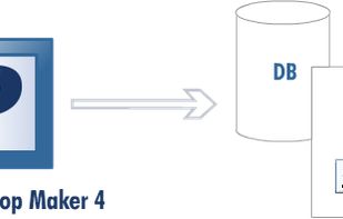 PayPal Shop Maker screenshot 1