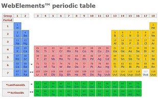 WebElements screenshot 1