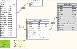 Database Designer for PostgreSQL screenshot 1