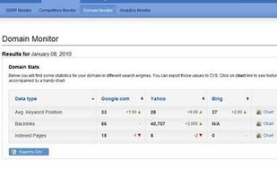 SEORankMonitor screenshot 1