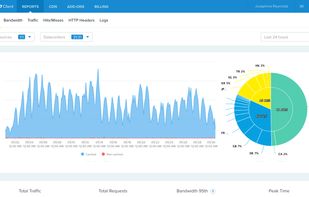 CDN77.com screenshot 1