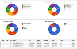 Cedar Creek Internet Filter screenshot 1