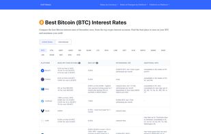 CeFi Rates screenshot 1
