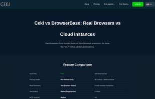 Ceki Browser screenshot 2