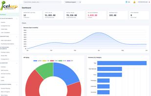 Local-first ERP dashboard for tracking business operations, accounting, inventory, sales, purchasing, and performance in one system.