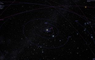 A view of the Solar System from afar, with the orbits and labels of planets and dwarf planets visible. The constellation Orion can be seen on the right side of the image.