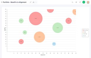 Celoxis screenshot 1
