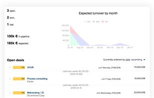 CentralStationCRM screenshot 3