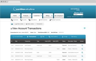 Financial Management