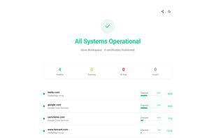 status page