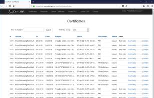 List of all digital certificates - you can search and filter this list.