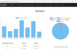 CertHat screenshot 1