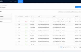 Send ready PDF certificates to your recipients via an automatic email