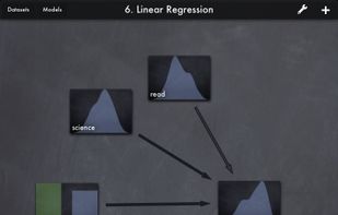 Visual model building