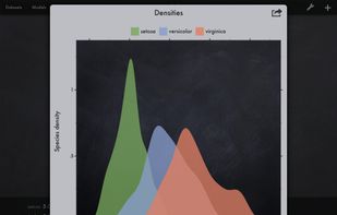 Great graphs