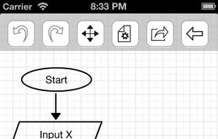 Lekh Diagram screenshot 1
