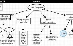Lekh Diagram screenshot 2