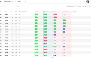 CGWire Kitsu screenshot 1