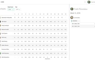 CGWire Kitsu screenshot 3