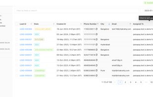 Lead List (Table View)