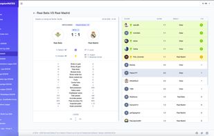 Match statistics, player predictions, and earned points
