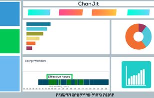 ChanJit screenshot 3