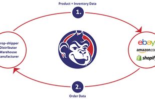 ChannelApe screenshot 1