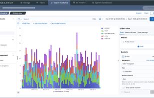 Some users might have pre-built dashboards or visualizations that offer graphical or tabular representations of data analysis for their log and event files, built by ChaosSearch Customer Success or customer data analysts.

Click the Visualize or the Dashboard options in the left menu to see if there are pre-built visualizations that you can use for your data. The following image is a sample visualization of the orders data showing a trend of orders by priority.

Visualizations offer another representation that turn your search queries into graphical or tabular displays that can be quickly reviewed to show important information in your indexed data.