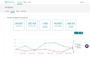 Chaperone screenshot 2