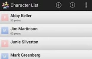 List of characters page