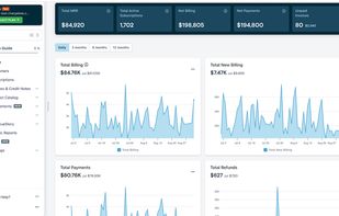Chargebee screenshot 1