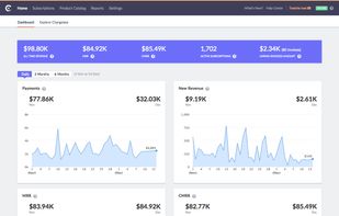 Chargebee screenshot 1