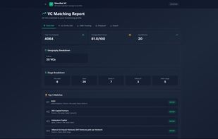 CharliA screenshot 3