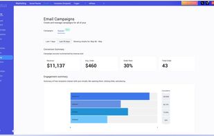 Email campaign stats — revenue, open rate, and engagement at a glance.