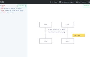 Chart Mage screenshot 1