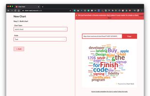 Chart Nerd screenshot 1