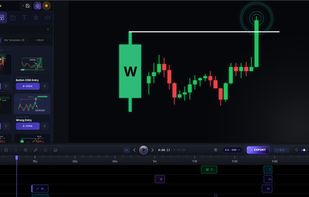 Animated candlestick chart built in ChartAnimator with directional reveal animation, Fibonacci retracement levels, and a long position marker overlaid on a dark-themed trading canvas ready for video export.