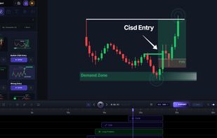 ChartAnimator's timeline editor showing multiple overlay tracks, candlestick chart, arrow tools, zone markers, and text layers,  with clip animation indicators (purple/red entrance and exit markers) and a real-time canvas preview.
