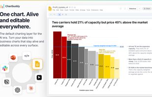 Chartbuddy screenshot 1