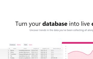 Chartello screenshot 1