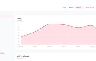 Chartello screenshot 1