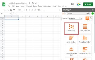 Searching Sankey chart in Google Sheets add-in