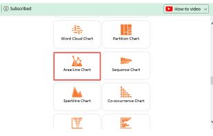 Searching charts in Excel Add-on