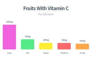 Chartico screenshot 1