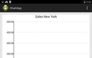 Charting for Android screenshot 1